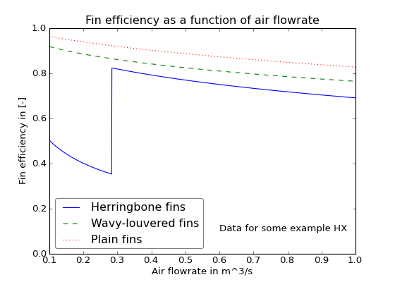 ../_images/FinCorrelationsPlts_00.png