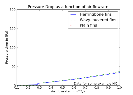 ../_images/FinCorrelationsPlts_01.png