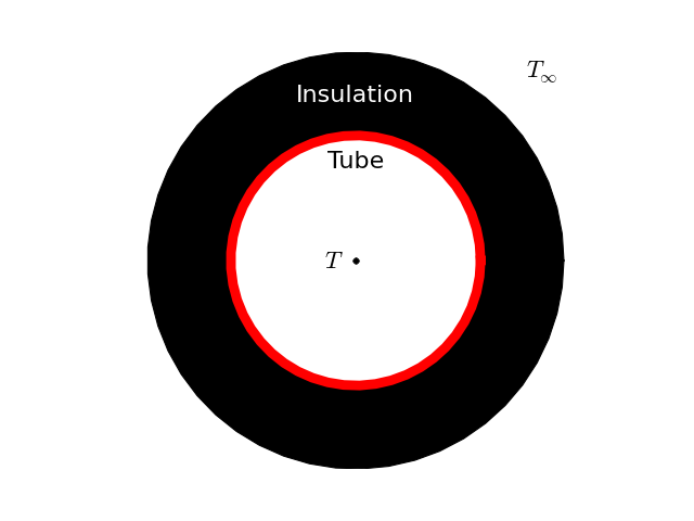 ../_images/LineSetCrossSection.png