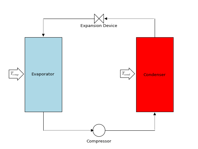 ../_images/PreconditionerFlowChart.png