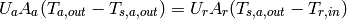 U_a A_a (T_{a,out} - T_{s,a,out}) = U_{r} A_r (T_{s,a,out} - T_{r,in})